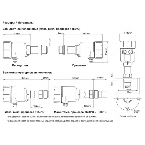 Микроволновый датчик уровня (определения затора) INNOLEVEL Micropulse IL-MP-N-HT250