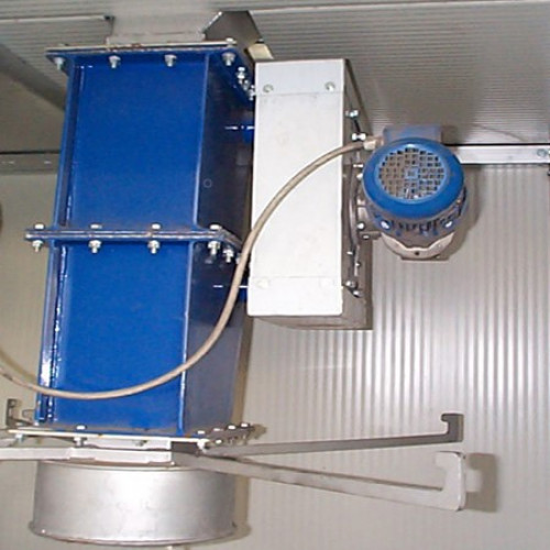 Клапаны Двойной Разгрузки VDC